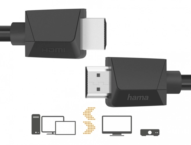 Hdmi Cable 4k 3m