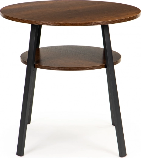 Practical Functionality