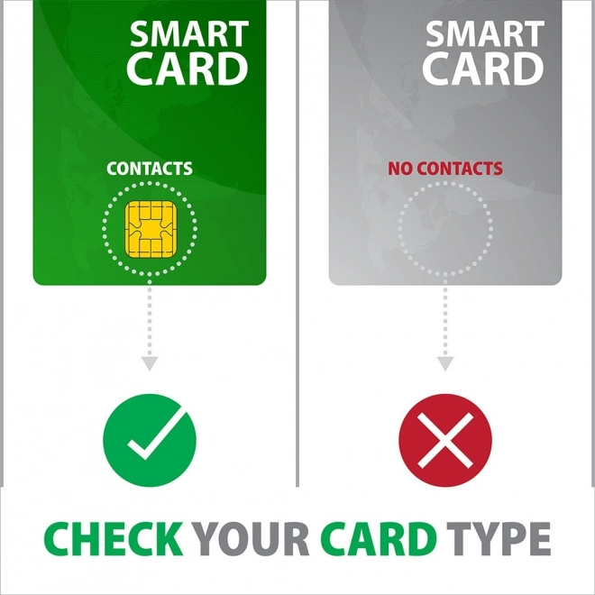Lettore di carte ID USB con cavo da 1,3m