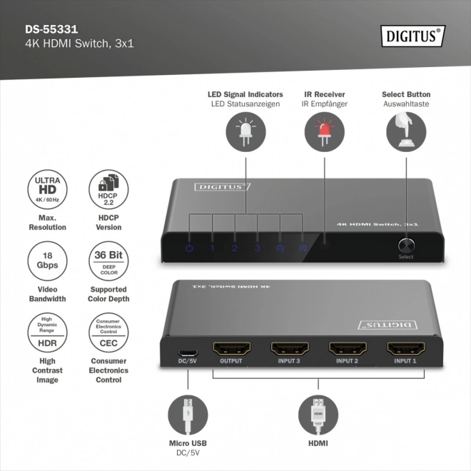 4k hdmi switch with remote control