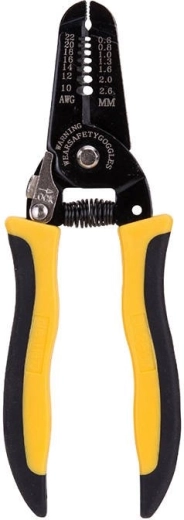 Többfunkciós felhasználás