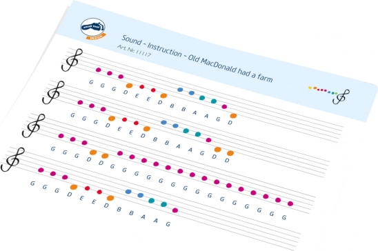 Apprendimento facile con note a colori