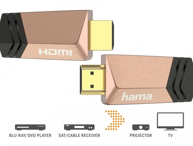 Premium HDMI Cable 4K 3m