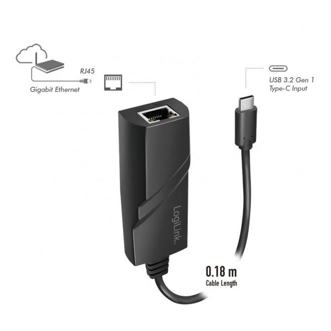 Usb-C To Gigabit Ethernet Adapter