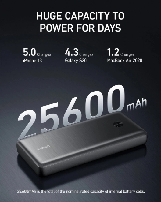 Anker 747 Power Bank Mobile Charger with 25600 mAh Capacity