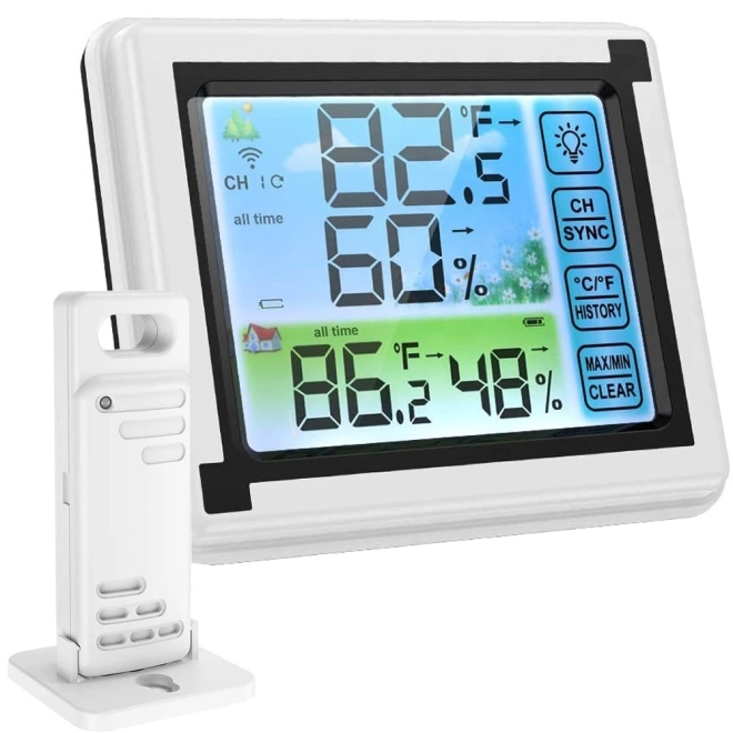 Easy installation and flexible placement
