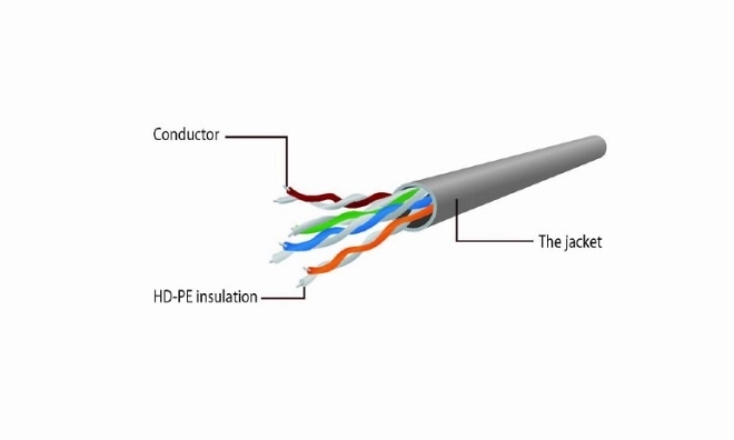 Cat6 Ethernet Cable 20m Gray