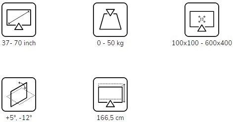 Large compatibilité et forte capacité de charge