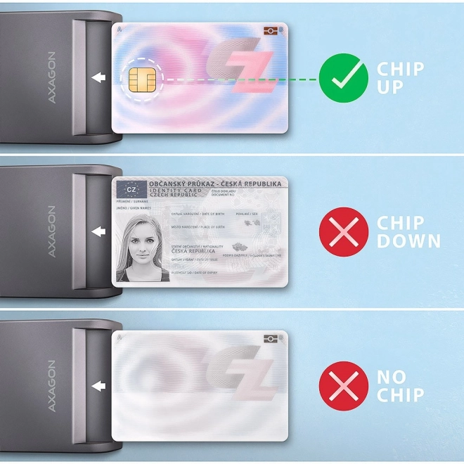 Axagon Smart Card Reader USB