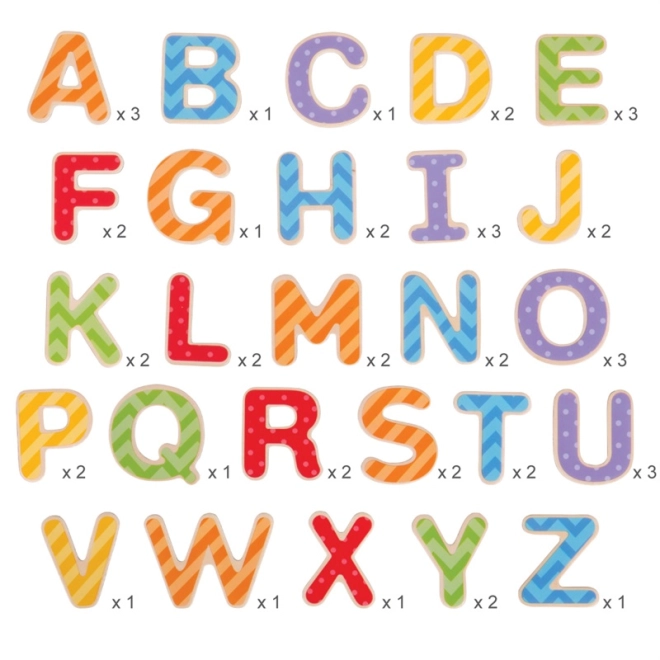 Apprentissage éducatif et amusant