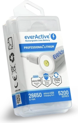 PCM Protection