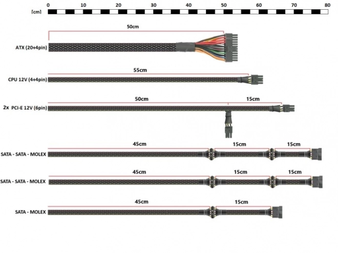 DC-DC Architecture