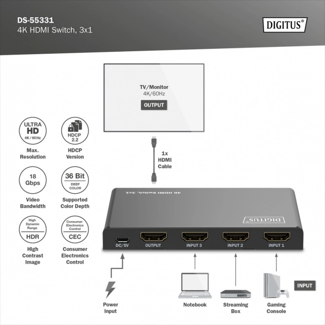 4k hdmi switch with remote control