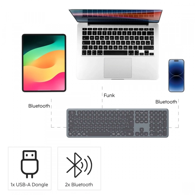 wireless keyboard and mouse Hama black-grey