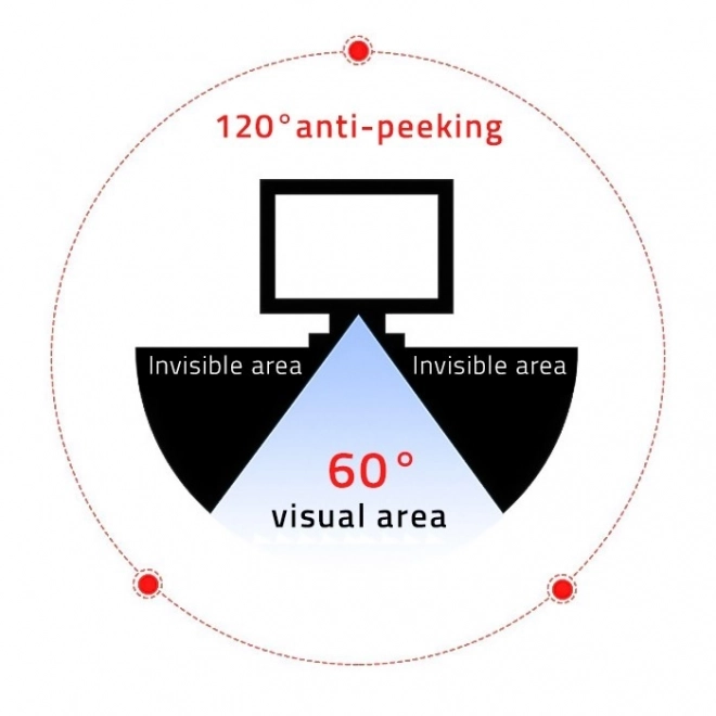 Privacy Filter for 23-inch Monitors