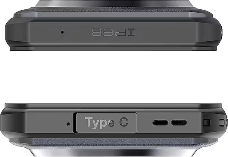 Résistance extrême IP68/IP69K et MIL‑STD‑810H