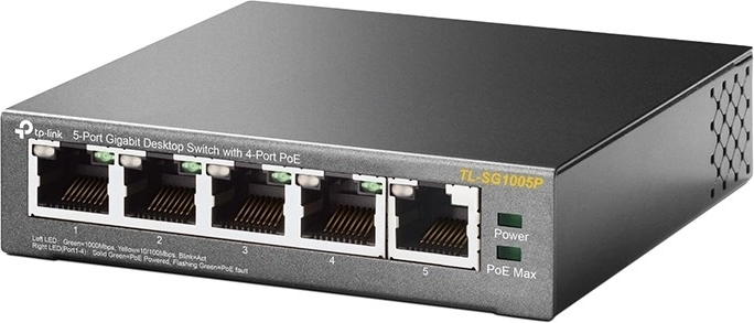 4× PoE per alimentazione con un solo cavo