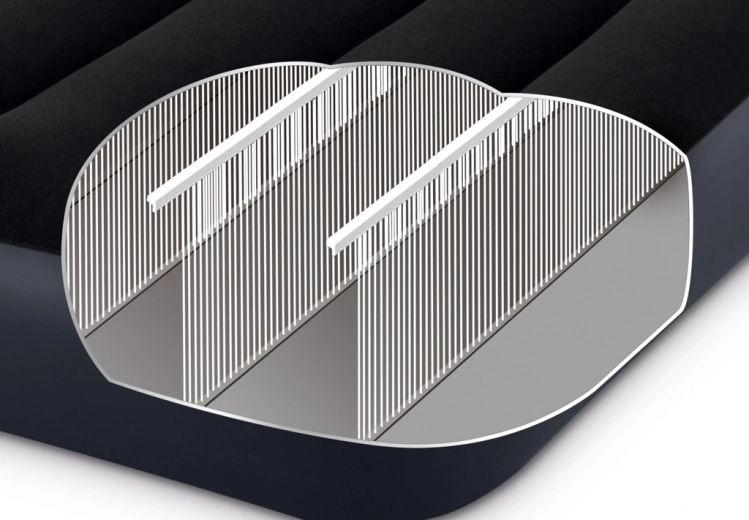 Struttura stabile con distribuzione uniforme della pressione