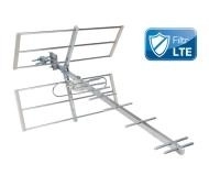 Directional Antenna for Full-HD TV Reception