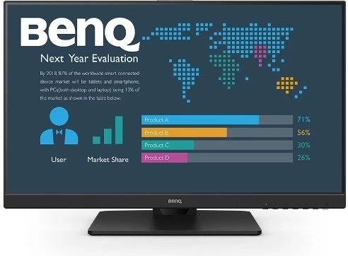 Visualizzazione fluida a 100 Hz