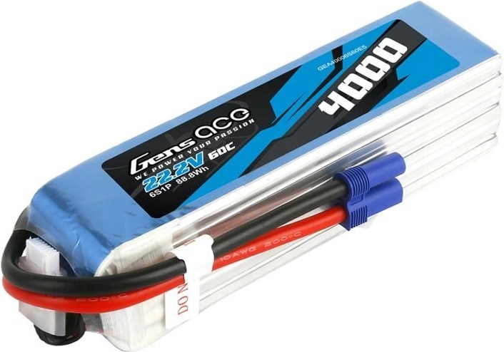 Vysoké proudy pro špičkový výkon