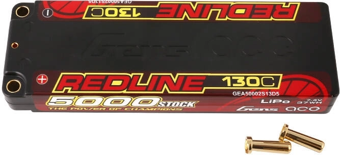 Explosive 130C performance