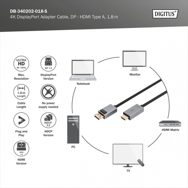 DisplayPort to HDMI 4K 30Hz DP/HDMI M/M adapter cable – 1,8 m