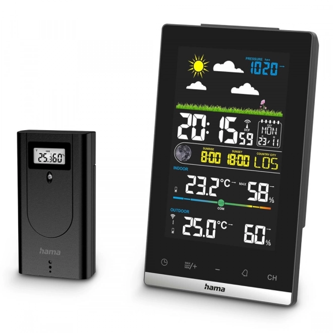 Weather Station Jamaica Black