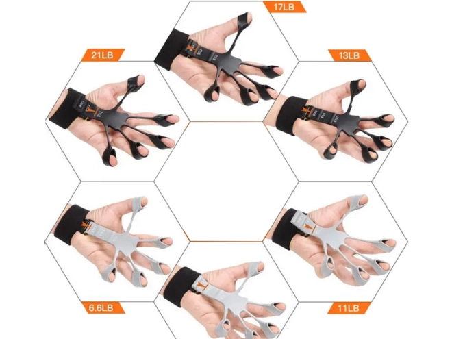 Adjustable resistance