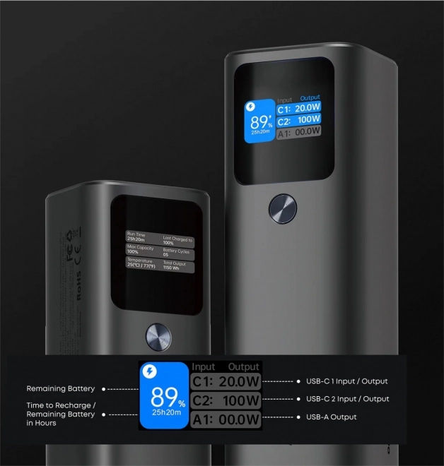 Powerbank Aukey PB-Y45 26800mAh 140W PD3.1 nero