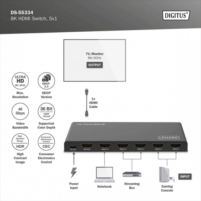 Hdmi switch 8k with remote control
