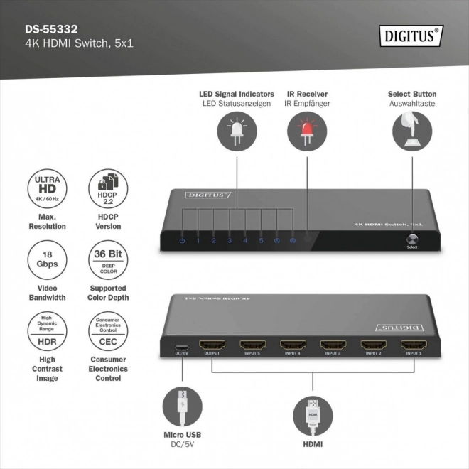 4k hdmi switch with remote control