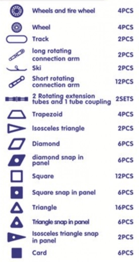 Matériaux de qualité et sûrs
