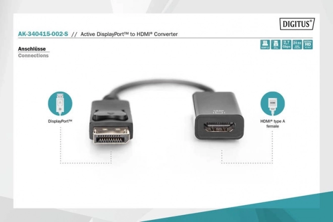 Aktív DisplayPort adapter HDMI-hez, Ultramagas Felbontás