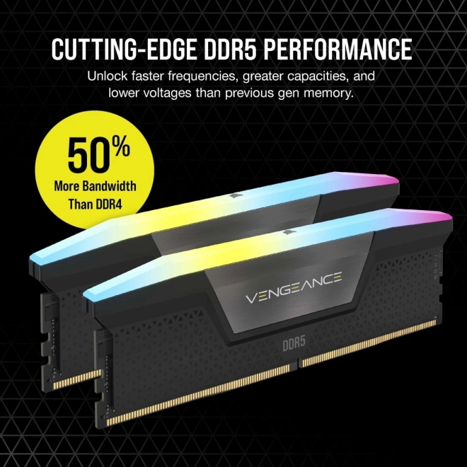 Memoria RGB DDR5 Vengeance 64GB