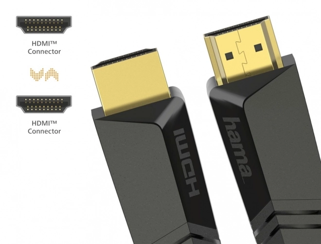 Gold-Plated 10m HDMI 2.0b Cable for Ultra HD 4k