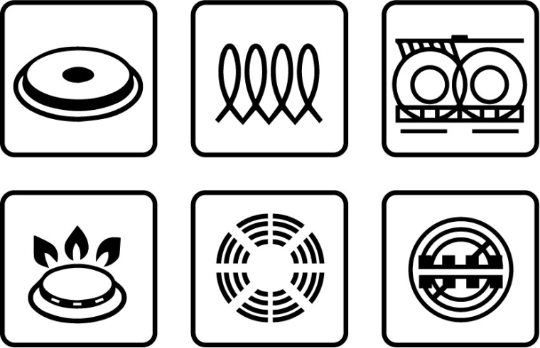 Universal use on all cooktops