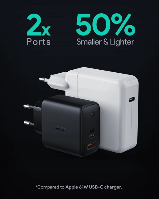 Caricatore Omnia GaN 2xUSB Power Delivery 65 W
