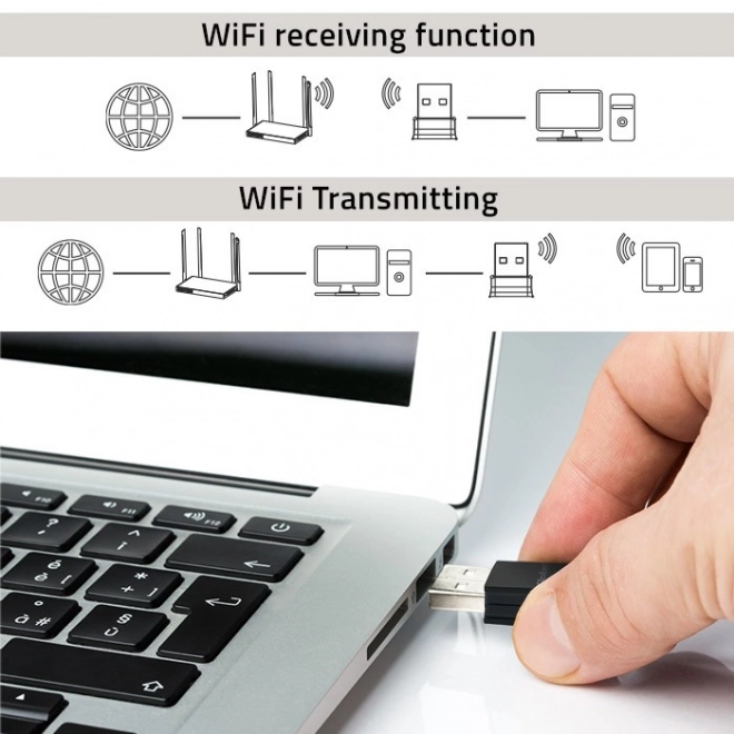 Adaptatore WiFi e Bluetooth Mini Alta Velocità