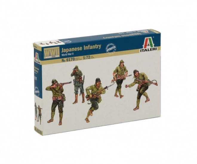 Model sæt Italeri Japansk infanteri fra Anden Verdenskrig 1:72