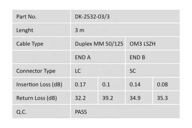 Fiber Optic Patchcord LC-SC OM3 Duplex LSOH 3m