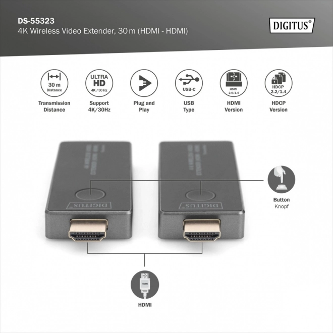 Wireless HDMI Extender 30m UHD 4K30Hz audio