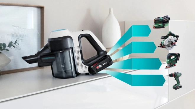 Upright Vacuum Cleaner Unlimited 7 ProHygienic Aqua BCS71HYG1