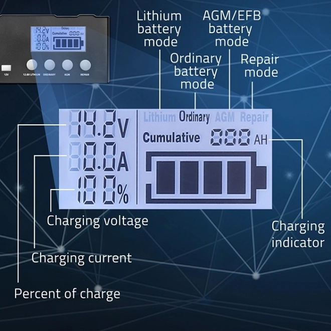 Intelligent Microprocessor Battery Charger for AGM GEL LiFePO4