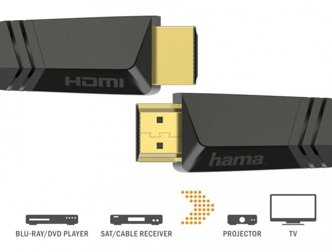 Gold-Plated 10m HDMI 2.0b Cable for Ultra HD 4k