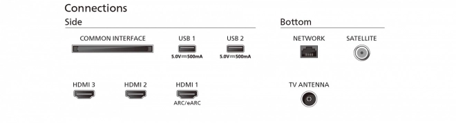 43-inch LED TV 43PUS8009/12