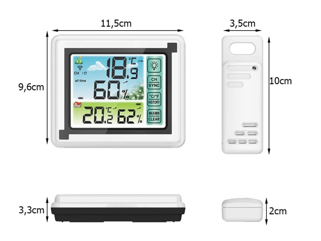 Large touchscreen display