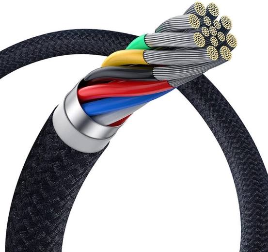 Vzdržljiva zasnova za vsakodnevno uporabo