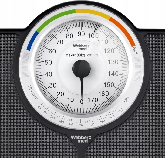 Indicative BMI and height reference marks