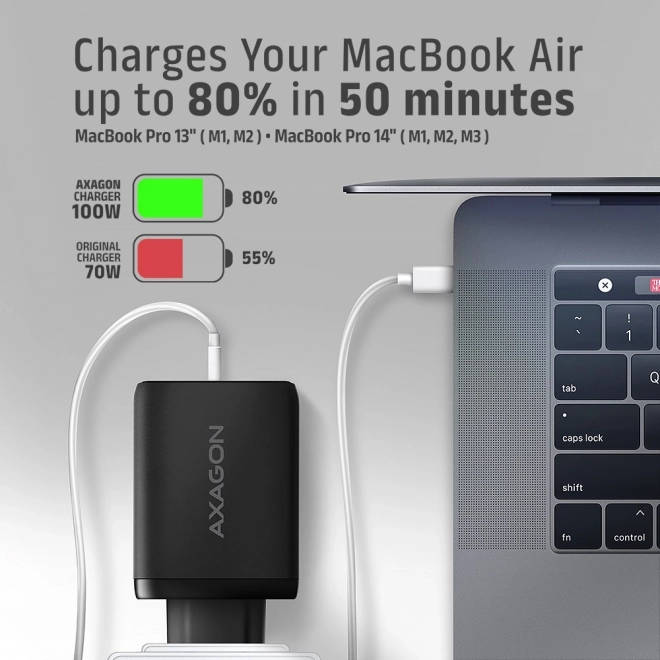 Axagon travel charger GaN 100W